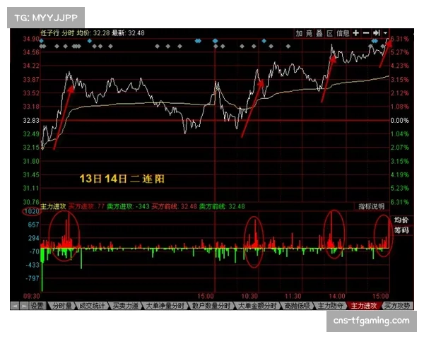闪电签下进攻线球员彭宁 应对主力截锋赛季报销 闪电签下进攻线球员彭宁 应对主力截锋赛季报销